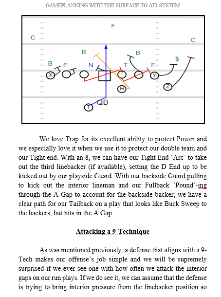 Incorporating The Surface To Air-Raid (S.T.A.R.) System To Enhance Air Raid Staples | X&O Labs