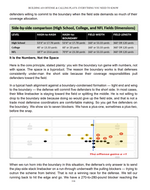 Load image into Gallery viewer, Building an Offense &amp; Calling Plays: Everything You Need to Know
