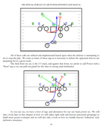Load image into Gallery viewer, The Official Surface to Air System Offensive Line Manual
