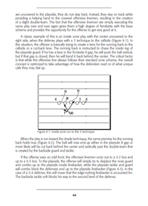THE RPO BIBLE: Offensive Game Planning and Play Calling in the Age of the RPO