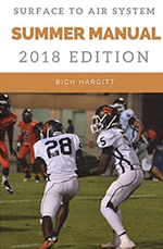 Load image into Gallery viewer, Surface To Air System 2018 Summer Manual
