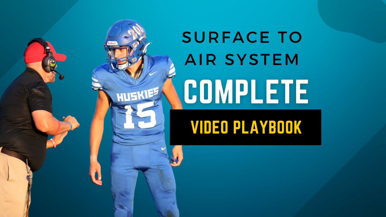 Surface To Air System: The Complete Video Playbook